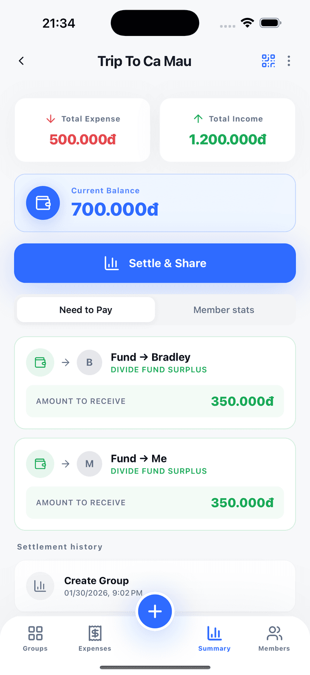 Tổng kết chi tiêu nhóm với biểu đồ